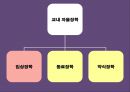 장학행정  23페이지