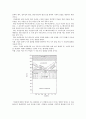 [신소재공학] -200℃에서의 냉간 압연과 상온에서의 냉간 압연시의 철의 미세구조 비교 5페이지