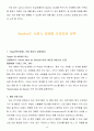  Simmons 시몬스침대 마케팅전략 분석과 브랜드전략분석및 시몬스 새로운 마케팅전략 제안과 경쟁사와 비교분석 14페이지