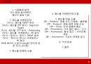 REDBUL 레드불 마케팅전략 분석과 문제점분석 및 레드불 마케팅전략 도출과 기대효과.pptx 2페이지