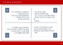 REDBUL 레드불 마케팅전략 분석과 문제점분석 및 레드불 마케팅전략 도출과 기대효과.pptx 4페이지