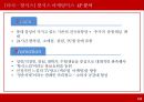 REDBUL 레드불 마케팅전략 분석과 문제점분석 및 레드불 마케팅전략 도출과 기대효과.pptx 14페이지