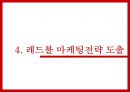 REDBUL 레드불 마케팅전략 분석과 문제점분석 및 레드불 마케팅전략 도출과 기대효과.pptx 20페이지