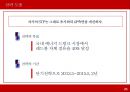REDBUL 레드불 마케팅전략 분석과 문제점분석 및 레드불 마케팅전략 도출과 기대효과.pptx 21페이지