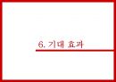 REDBUL 레드불 마케팅전략 분석과 문제점분석 및 레드불 마케팅전략 도출과 기대효과.pptx 32페이지