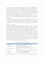 [정신건강론] 인간관계의 중요성과 필요성에 대하여 논하시오. 5페이지