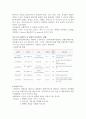 실습기관 분석 보고서 3페이지