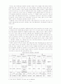  군가산점 5페이지