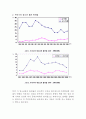  흡연에 관하여 14페이지
