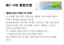 이스라엘 팔레스타인 분쟁 학습지도안  17페이지