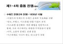 이스라엘 팔레스타인 분쟁 학습지도안  18페이지