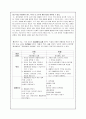가정교과와 타 교과 간 비교분석 (가정생활의 실제) 4페이지