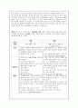 가정교과와 타 교과 간 비교분석 (가정생활의 실제) 6페이지
