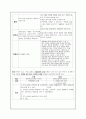 가정교과와 타 교과 간 비교분석 (가정생활의 실제) 10페이지