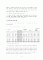 우리나라 국민연금제도의 현황과 문제점  14페이지