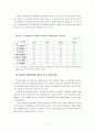 우리나라 국민연금제도의 현황과 문제점  20페이지