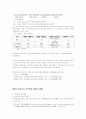 국민 연금 제도 7페이지