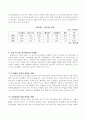 외국자본 개방의 허와 실 7페이지