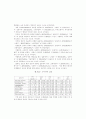  비정규직의 직무만족에 관한 연구 - 은행원을 중심으로 - 27페이지