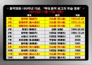  계보학적 관점 (genealogical point of view) 에서 접근한 홍콩 무협영화 (武俠映畵, martial art film)  33페이지