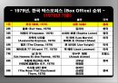  계보학적 관점 (genealogical point of view) 에서 접근한 홍콩 무협영화 (武俠映畵, martial art film)  56페이지