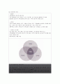 [가족복지론] 가족복지의 이해 - 가족복지에 대한 개념 이해, 가족복지의 기능과 목표 이해, 가족문제와 가족복지의 대상, 가족복지의 내용과 접근방법  5페이지