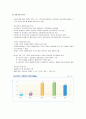 [가족복지론] 일반가족 - 일반가족의 개념과 이슈 및 일반가족에 대한 정책과 서비스  3페이지