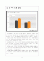 [PC산업] PC시장 쇠퇴에 따른 영향과 전망 보고서 4페이지