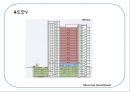 [건축 디자인 설계] MXD 사례조사 - 대전, 스타 게이트 (Star gate) & 강남구, 아이파크타워 (I’ Park Tower) & 요코하마, 랜드마크타워 (Landmark Tower) & 나고야, JR 센트럴 타워(JR Central Towers).pptx 21페이지