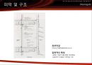 [건축 디자인 설계] MXD 사례조사 - SK 대전 사옥 & 서울시 송파구, 한빛 플라자 & 영국 맨체스터, 딘스게이트 (Deansgate) & 일본 오사카, 남바파크 (なんばパークス/Namba Parks).pptx 25페이지