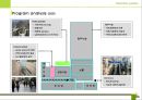 [건축 디자인 설계] MXD 사례조사 - 일본 오사카, 남바파크 (なんばパークス/Namba Parks).ppt 26페이지