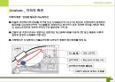 [건축 디자인 설계] MXD 사례조사 - 일본 오사카, 남바파크 (なんばパークス/Namba Parks).ppt 28페이지