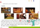  도시설계 case study(나고야 역세권) 9페이지