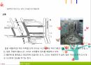  도시설계 case study(나고야 역세권) 13페이지
