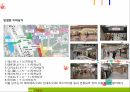  도시설계 case study(나고야 역세권) 20페이지