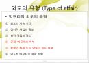  스와핑,외도,가정문제,사회문제,마케팅,브랜드,브랜드마케팅,기업,서비스마케팅,글로벌,경영,시장,사례,swot,stp,4p 7페이지