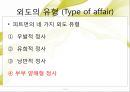  스와핑,외도,가정문제,사회문제,마케팅,브랜드,브랜드마케팅,기업,서비스마케팅,글로벌,경영,시장,사례,swot,stp,4p 8페이지
