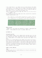  수학교육,수학적사고,마케팅,브랜드,브랜드마케팅,기업,서비스마케팅,글로벌,경영,시장,사례,swot,stp,4p 15페이지