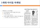  스타마케팅,스타마케팅전략,스타광고분석,연예인광고,드라마광고분석,광고분석,광고분석전략,간접광고,직접광고 13페이지