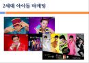  스타마케팅,스타마케팅전략,스타광고분석,연예인광고,드라마광고분석,광고분석,광고분석전략,간접광고,직접광고 14페이지