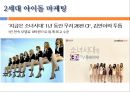  스타마케팅,스타마케팅전략,스타광고분석,연예인광고,드라마광고분석,광고분석,광고분석전략,간접광고,직접광고 15페이지
