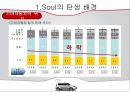  소울마케팅,기아자동차마케팅,브랜드마케팅,서비스마케팅,글로벌경영,사례분석,swot,stp,4p 3페이지