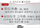  소울마케팅,기아자동차마케팅,브랜드마케팅,서비스마케팅,글로벌경영,사례분석,swot,stp,4p 17페이지