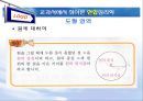  수학과교육,여합심리학,형태심리학,마케팅,브랜드,브랜드마케팅,기업,서비스마케팅,글로벌,경영,시장,사례,swot,stp,4p 14페이지