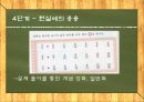  수학적활동,수학화,수학교육,마케팅,브랜드,브랜드마케팅,기업,서비스마케팅,글로벌,경영,시장,사례,swot,stp,4p 24페이지