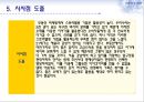 스토리텔링마케팅, 스토리텔링마케팅전략, 스토리텔링마케팅사례및분석,전략적마케팅-스토리텔링 마케팅의 정의, 활용, 마케팅 16페이지