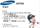 스포츠마케팅 실패사례, 스포츠마케팅전략,마케팅실패사례 11페이지