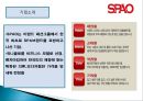 스파오, 이랜드패션, spao, 마케팅, 브랜드, 브랜드마케팅, 기업, 서비스마케팅, 글로벌, 경영, 시장, 사례, swot, stp, 4p, 결론 및 느낀점 3페이지