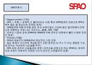 스파오, 이랜드패션, spao, 마케팅, 브랜드, 브랜드마케팅, 기업, 서비스마케팅, 글로벌, 경영, 시장, 사례, swot, stp, 4p, 결론 및 느낀점 14페이지