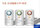  스포츠마케팅,마케팅사례,마케팅,브랜드,브랜드마케팅,기업,서비스마케팅,글로벌,경영,시장,사례,swot,stp,4p 15페이지